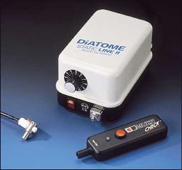 static line ionizer