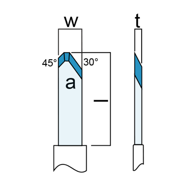 Picture of Tri-Facet
