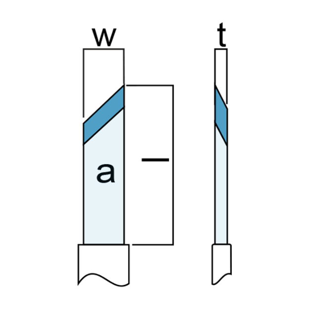Picture of Single Edge (Ultra Sharp)